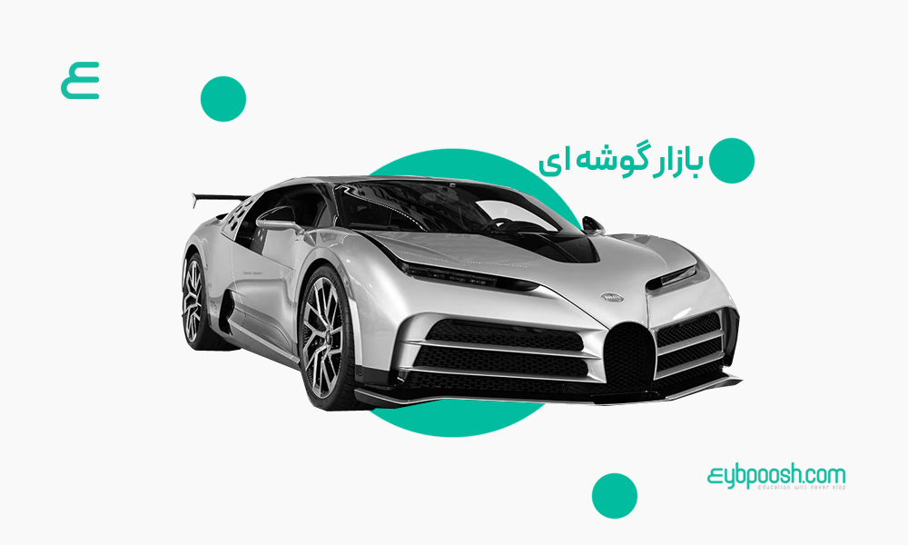 نیچ مارکت یا بازار گوشه ای