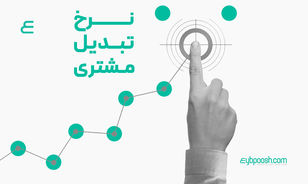نرخ تبدیل مشتری