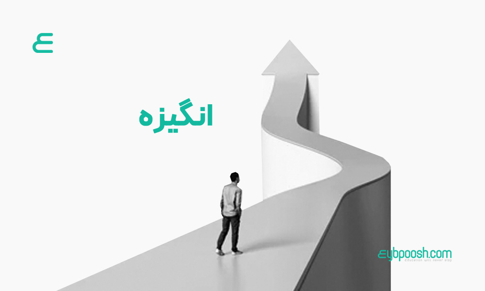 انگیزه