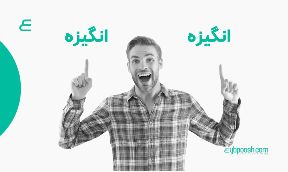 انگیزه