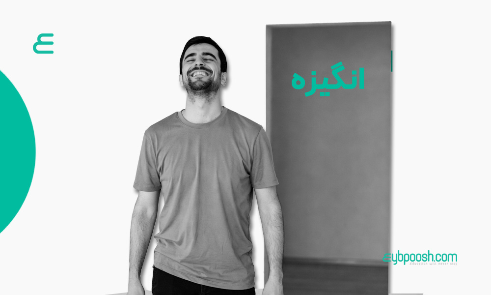 انگیزه