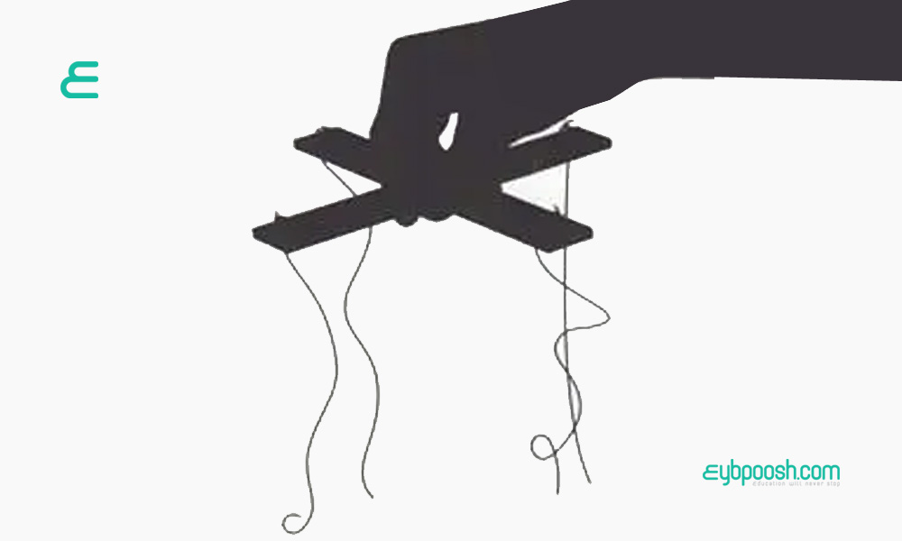 تفویض کار
