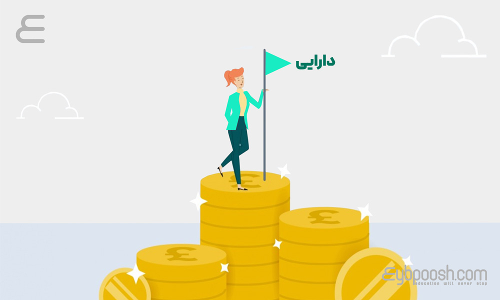 دارایی