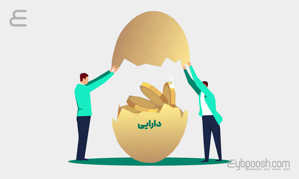 دارایی