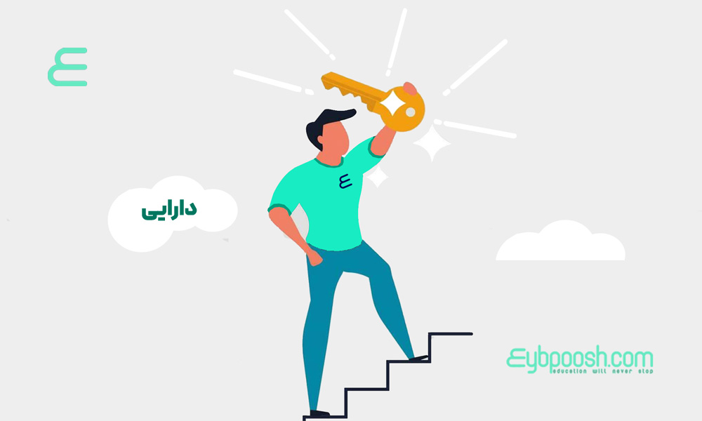 دارایی